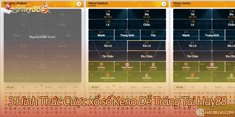 Các nhóm lựa chọn theo kết quả Keno
