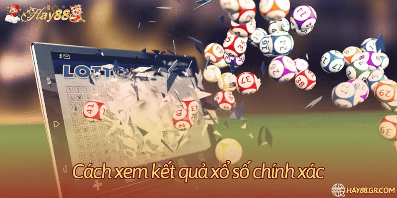 Đối chiếu lựa chọn với kết quả công bố