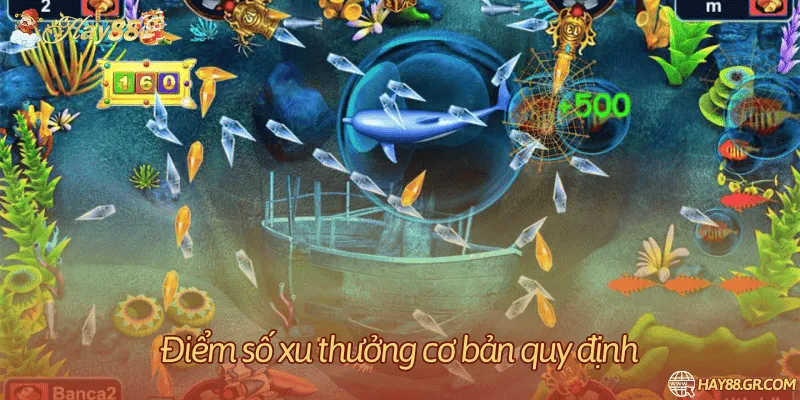 Đọc bảng điểm của phiên bản