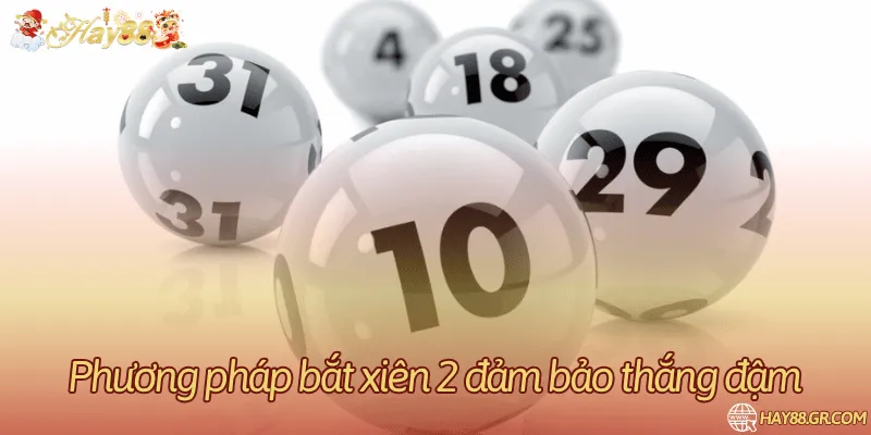 Lịch sử số không bảo đảm kỳ tiếp theo