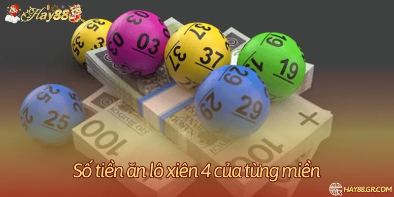 Tính khoản nhận theo đơn vị và bảng trả