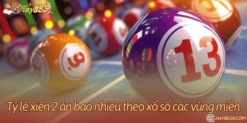 Đọc tỷ lệ và đơn vị của xiên 2