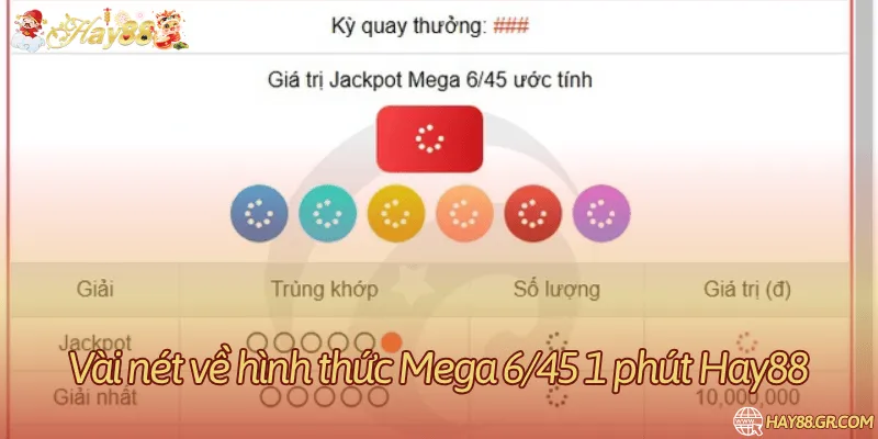 Phân biệt tên Mega 6/45 1 phút